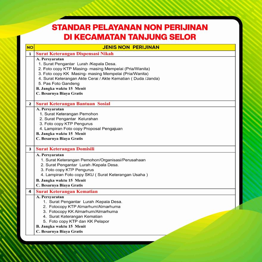 STANDAR PELAYANAN NON PERIJINAN  DI KECAMATAN TANJUNG SELOR 